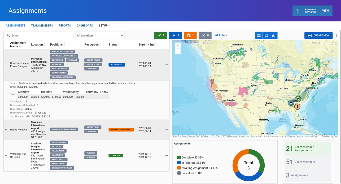 Workforce Management Assignments page